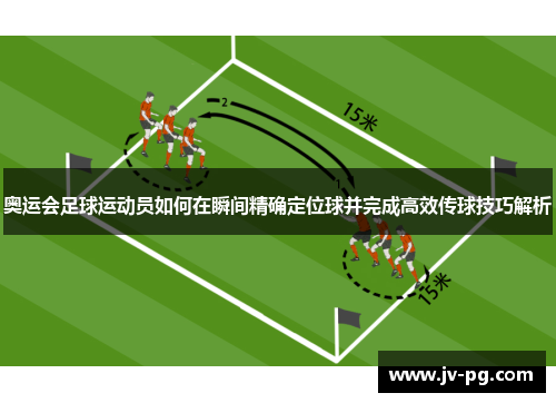 奥运会足球运动员如何在瞬间精确定位球并完成高效传球技巧解析