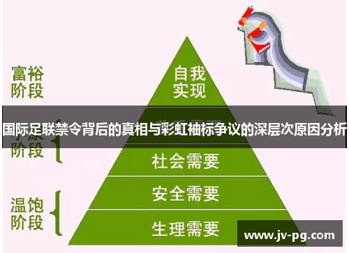 国际足联禁令背后的真相与彩虹袖标争议的深层次原因分析 国际足联禁令背后的真相与彩虹袖标争议的深层次原因分析