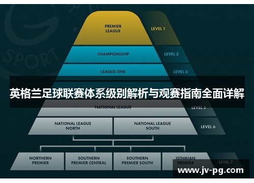 英格兰足球联赛体系级别解析与观赛指南全面详解