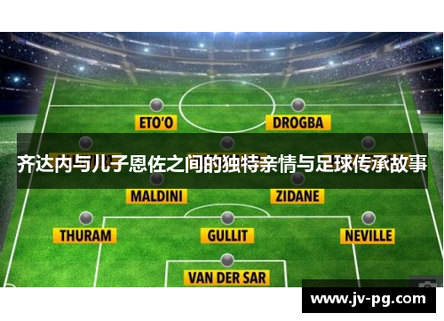 齐达内与儿子恩佐之间的独特亲情与足球传承故事 齐达内与儿子恩佐之间的独特亲情与足球传承故事