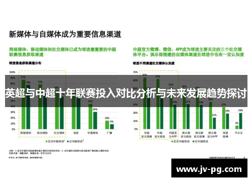 英超与中超十年联赛投入对比分析与未来发展趋势探讨