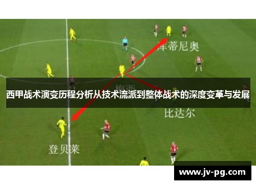 西甲战术演变历程分析从技术流派到整体战术的深度变革与发展