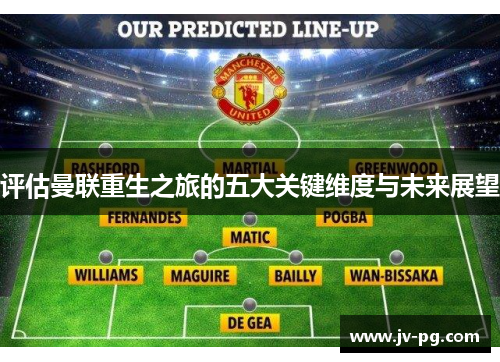 评估曼联重生之旅的五大关键维度与未来展望