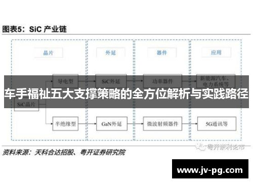 车手福祉五大支撑策略的全方位解析与实践路径