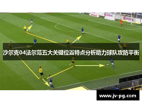 沙尔克04法尔范五大关键位置特点分析助力球队攻防平衡