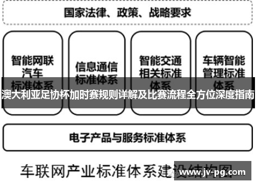 澳大利亚足协杯加时赛规则详解及比赛流程全方位深度指南