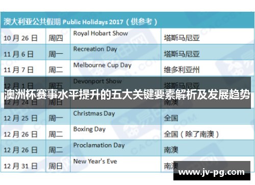澳洲杯赛事水平提升的五大关键要素解析及发展趋势 澳洲杯赛事水平提升的五大关键要素解析及发展趋势