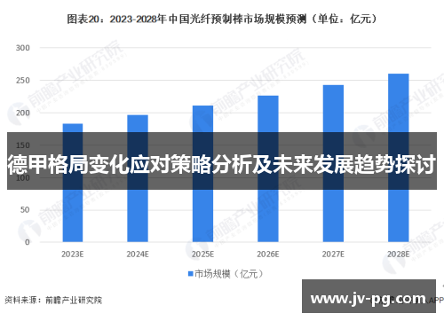 德甲格局变化应对策略分析及未来发展趋势探讨