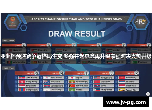 亚洲杯预选赛争冠格局生变 多强并起悬念再升级豪强对决火热升级 亚洲杯预选赛争冠格局生变 多强并起悬念再升级豪强对决火热升级