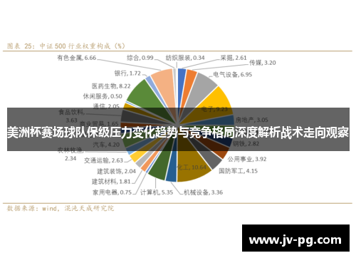 美洲杯赛场球队保级压力变化趋势与竞争格局深度解析战术走向观察 美洲杯赛场球队保级压力变化趋势与竞争格局深度解析战术走向观察