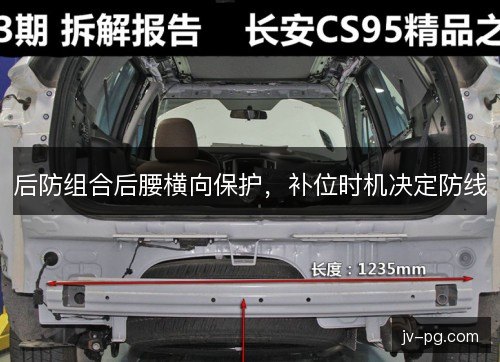 后防组合后腰横向保护，补位时机决定防线